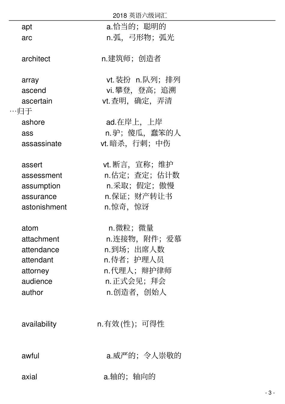 最新2018大学英语六级词汇表全网最全_第3页