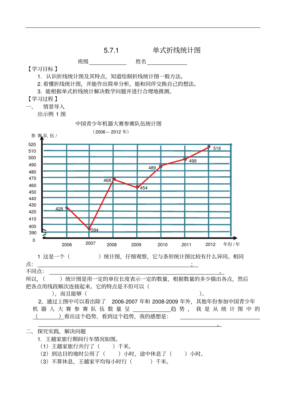 最新2017年新人教版小学五年级数学下册全册导学案精品整理_第1页