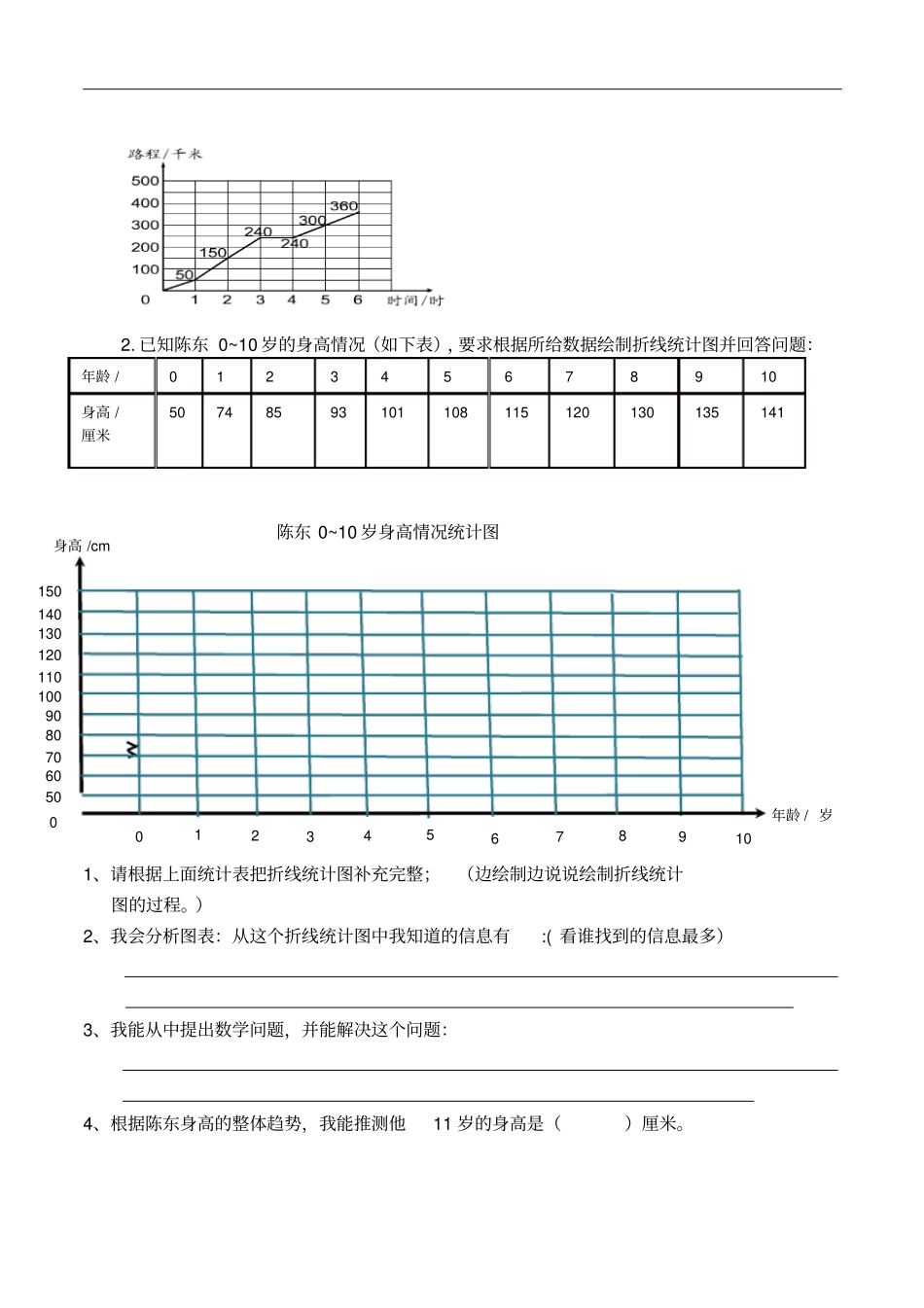 最新2017年新人教版小学五年级数学下册全册导学案精品整理_第2页