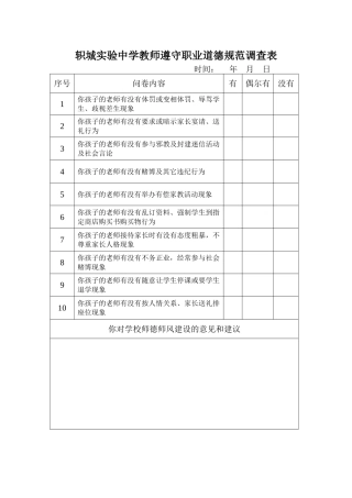 轵城实验中学教师遵守职业道德规范调查表