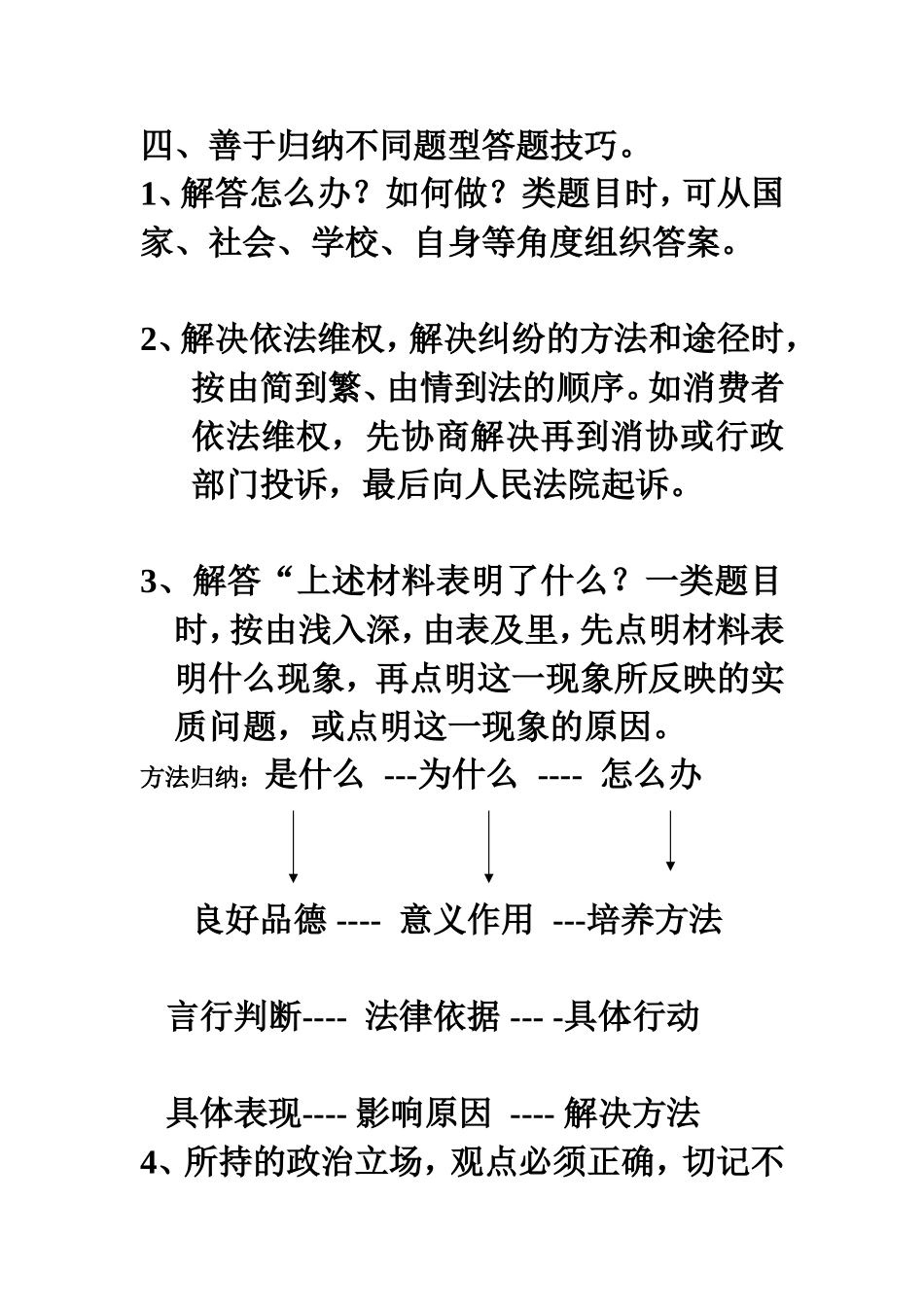 思想品德答题方法指导_第2页