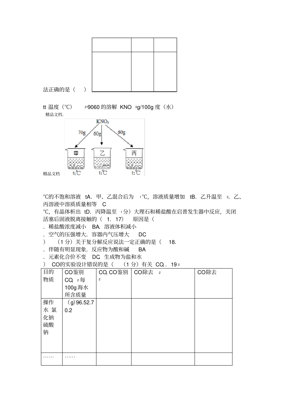 最新2018年上海中考化学试卷_第3页