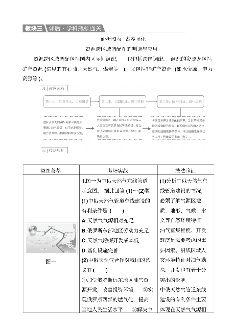 最新2019届高考地理一轮课后通关：1_资源的跨区域调配—以我国西气东输为例_含解析_第1页