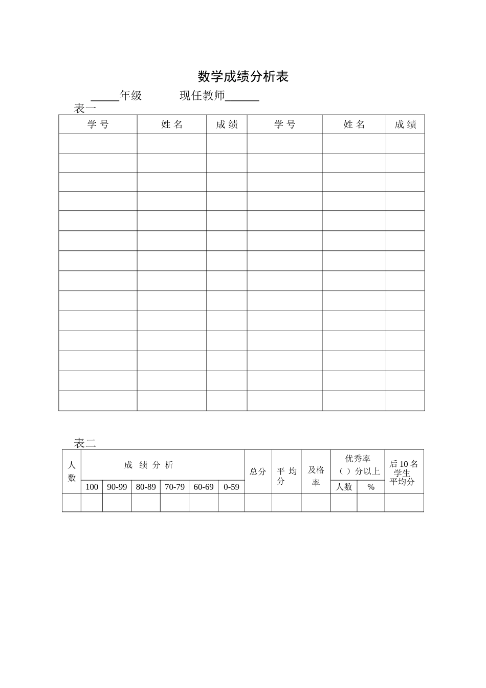 小学生成绩分析表(1)_第1页