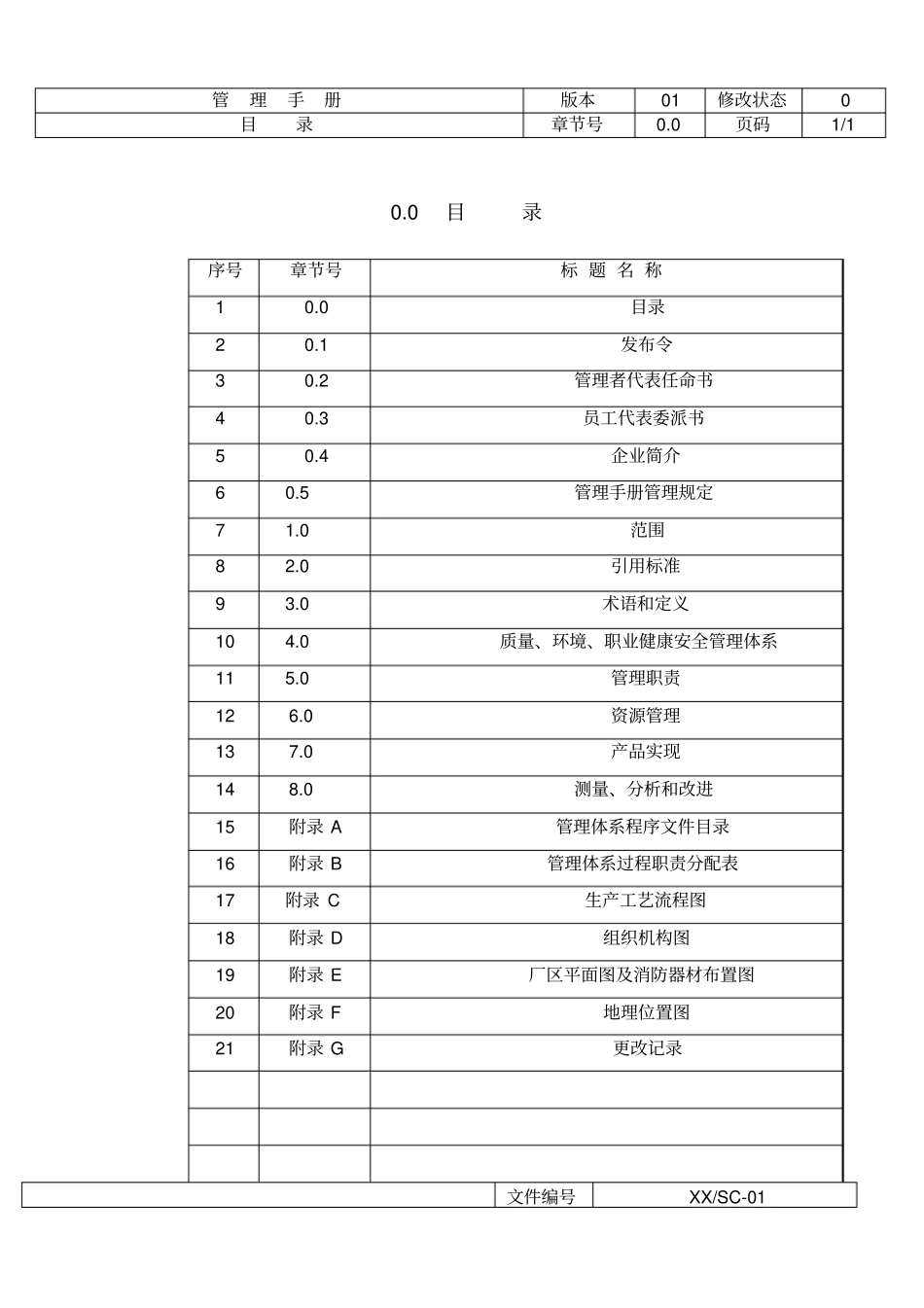 最新HSE管理手册范本_第2页