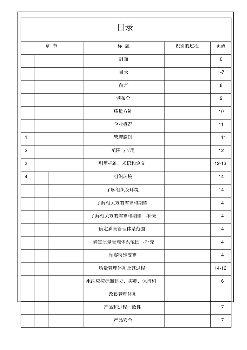 最新IATF16949全套质量管理程序文件_第2页