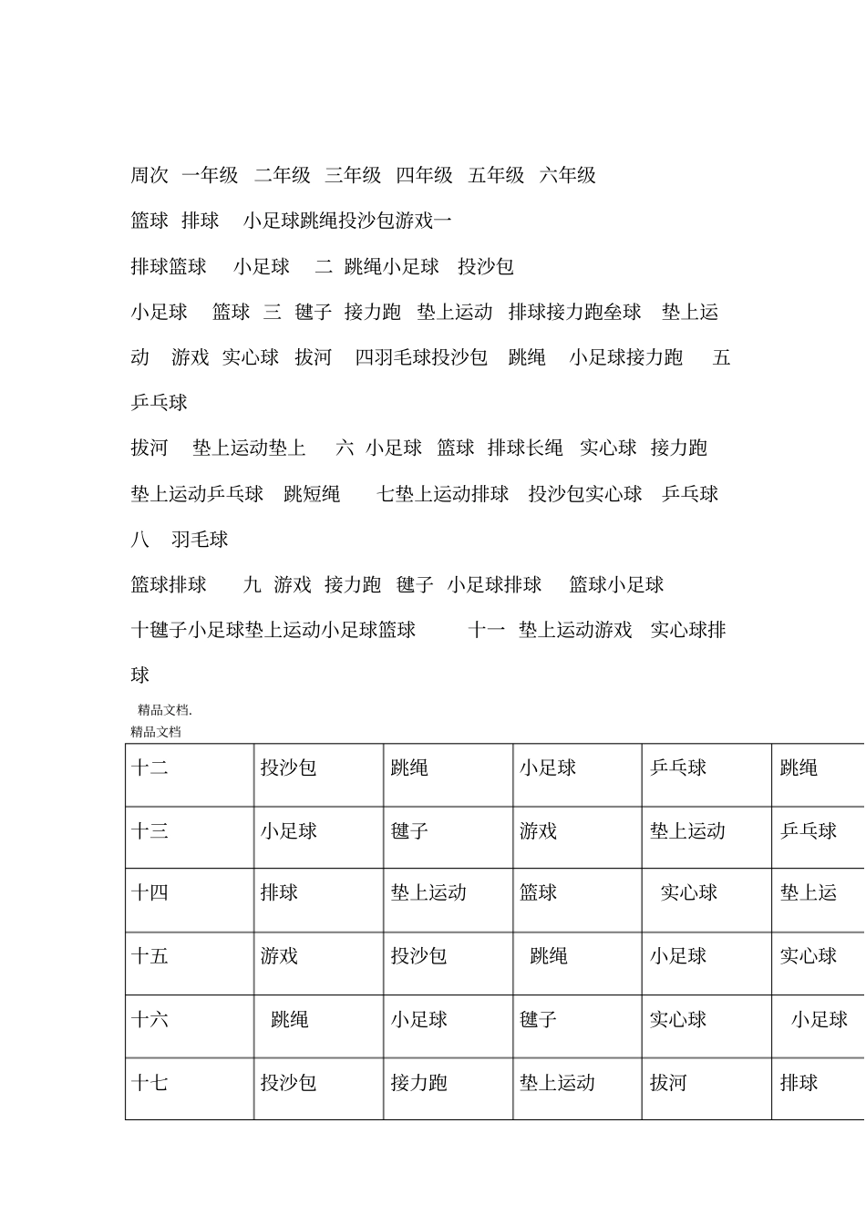 最新XX小学体育活动安排表资料_第3页