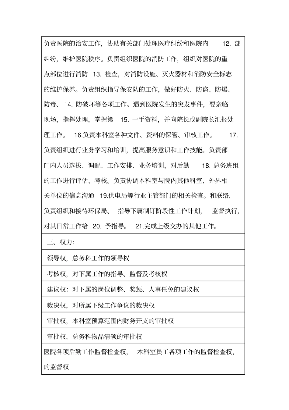 最新XX医院总务科岗位职责_第3页