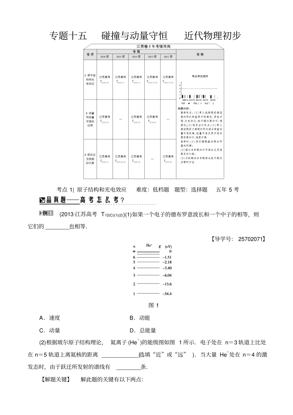 最新【江苏专版】高考物理二轮复习讲练：专题15_碰撞与动量守恒_近代物理初步_含解析_第1页