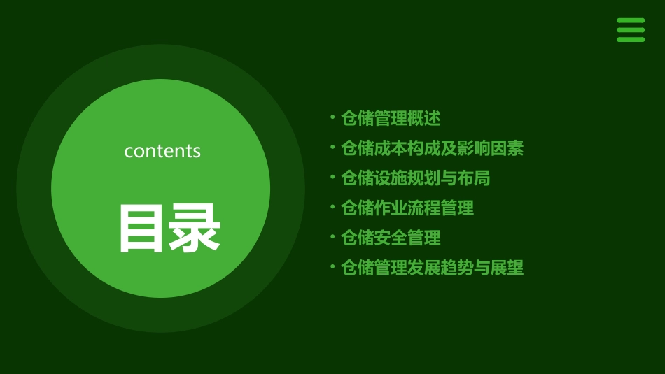 仓储管理与成本知识培训课件_第2页