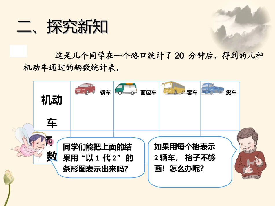 认识条形统计图_第3页