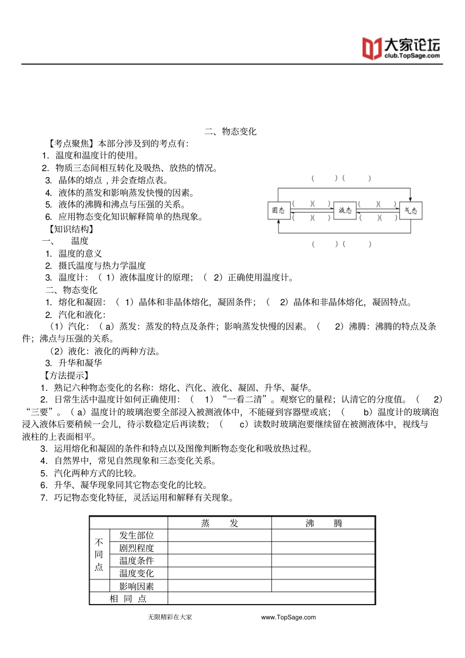最新中考物理复习全套教学方案及知识点梳理讲解_第3页