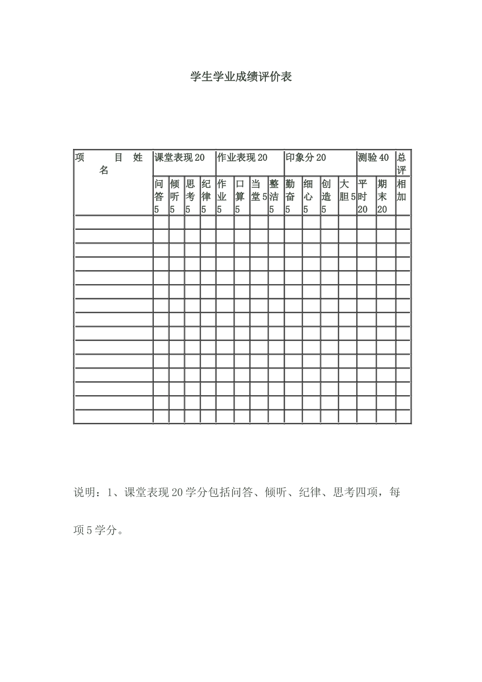 学生学业成绩评价表_第1页