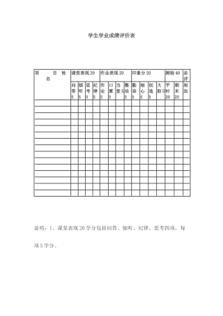 学生学业成绩评价表