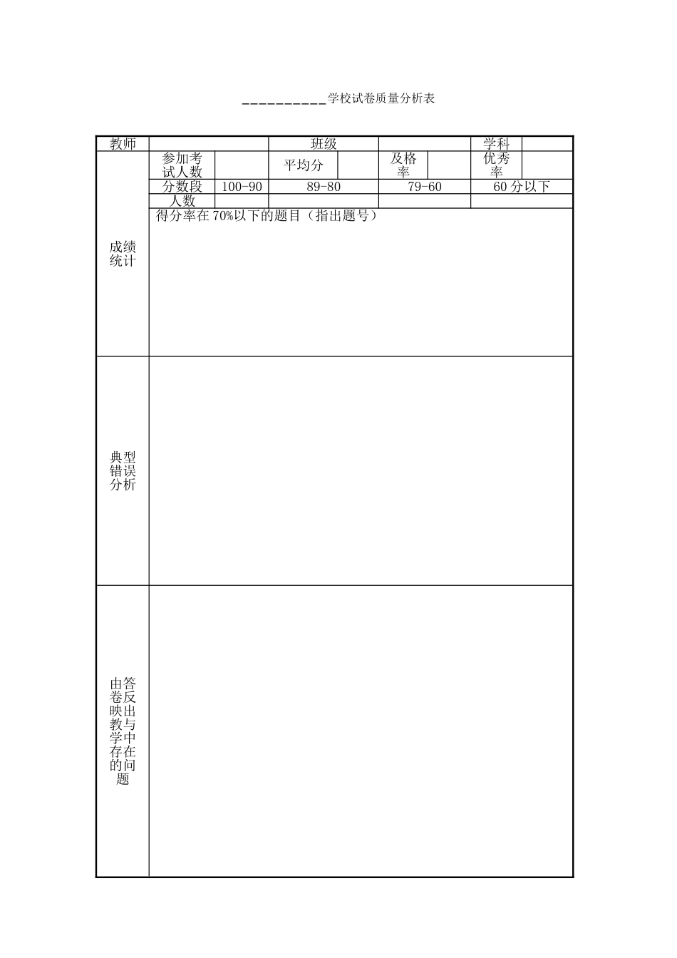 成绩分析表 (13)_第1页