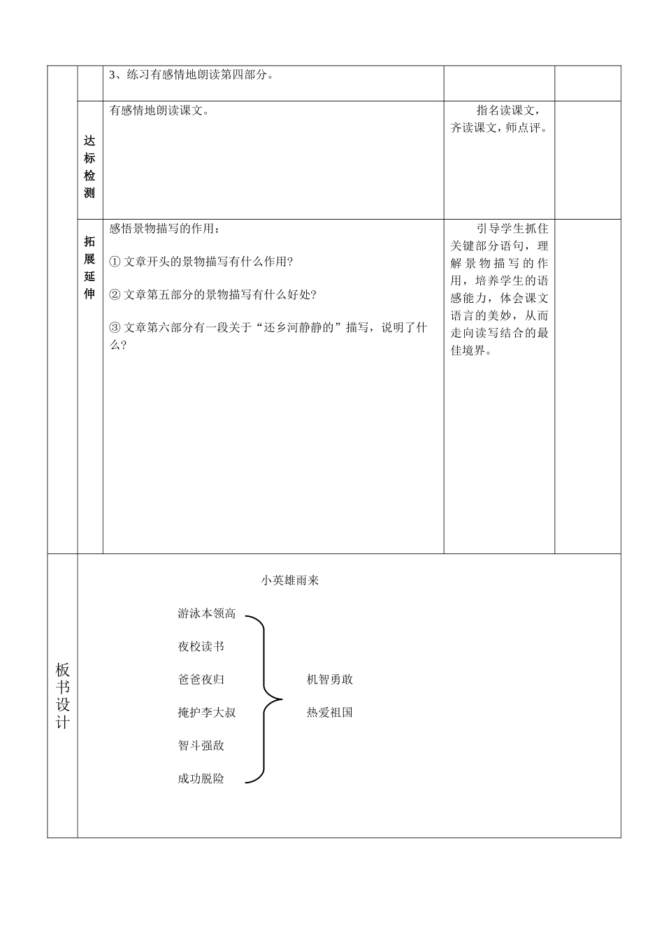 《小英雄雨来》第二课时_第2页