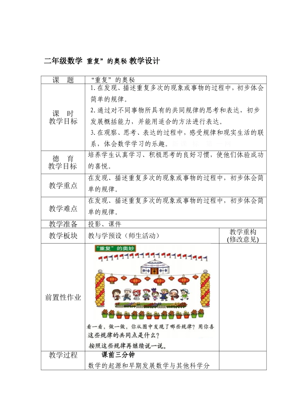 二年级数学重复的奥秘教学设计_第1页