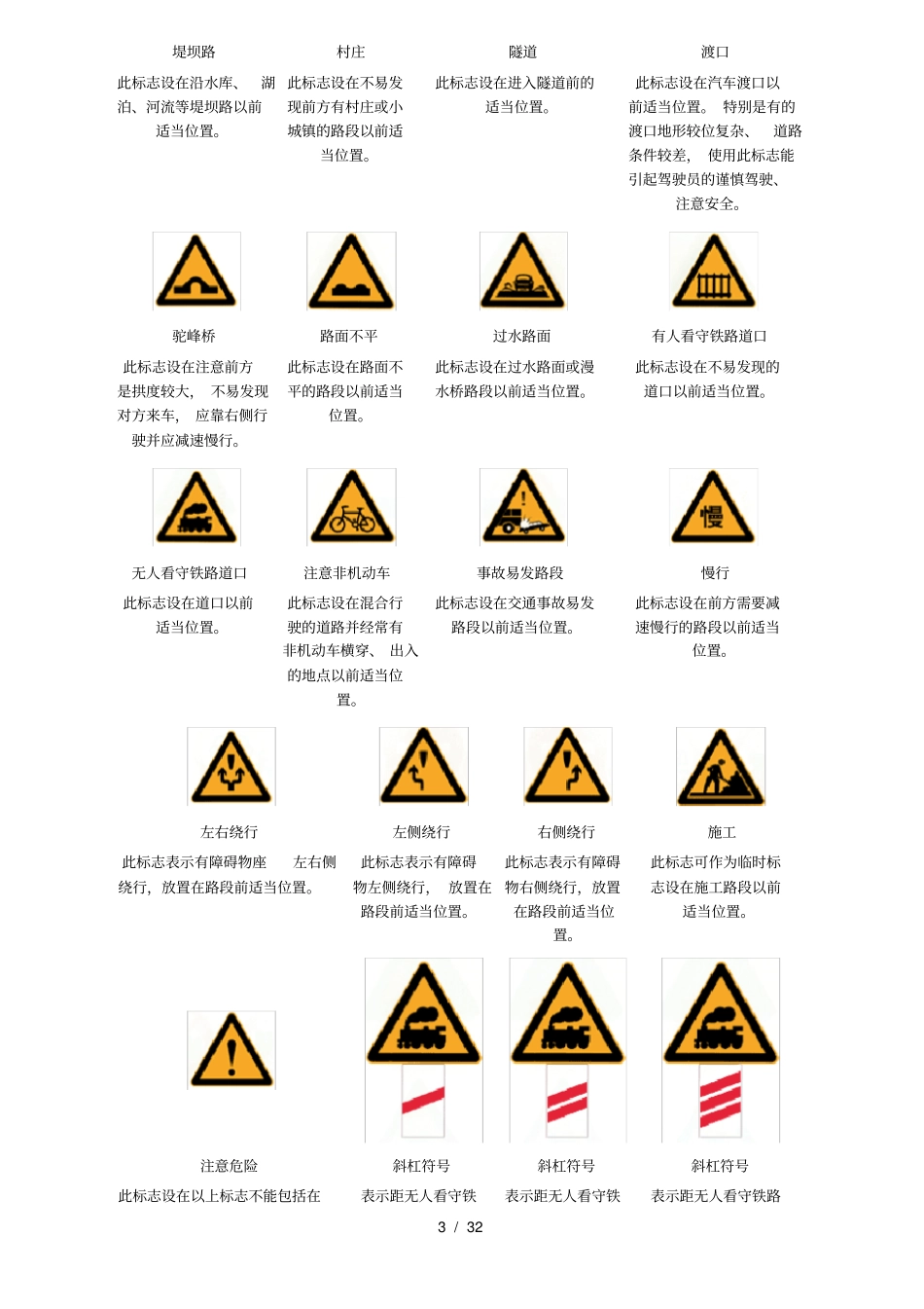 最新交通路标大全_第3页