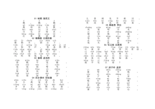 小学古诗80首(带拼音版)