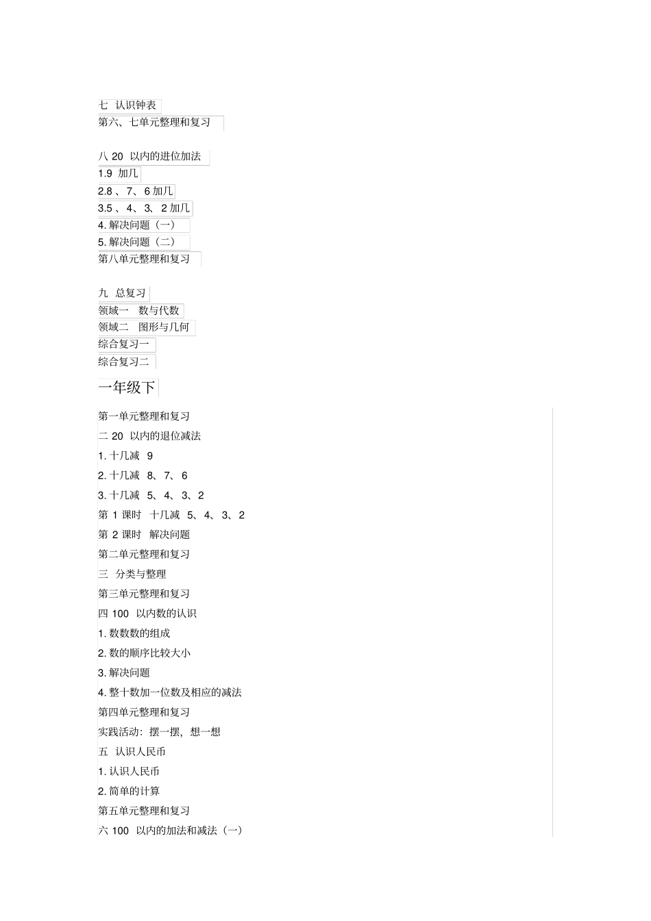 最新人教版小学3年级数学最新版目录_第2页