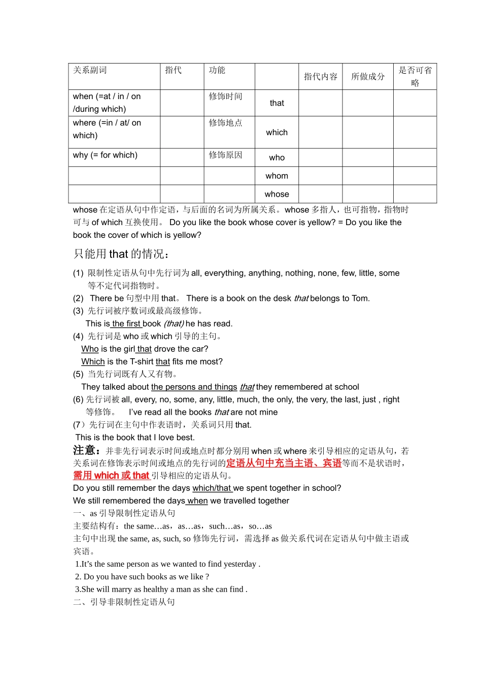 定语从句习题_第1页