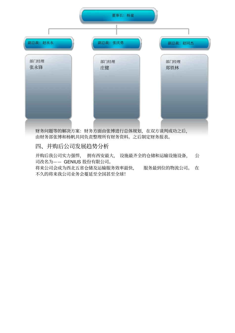 最新公司收购方案_第3页