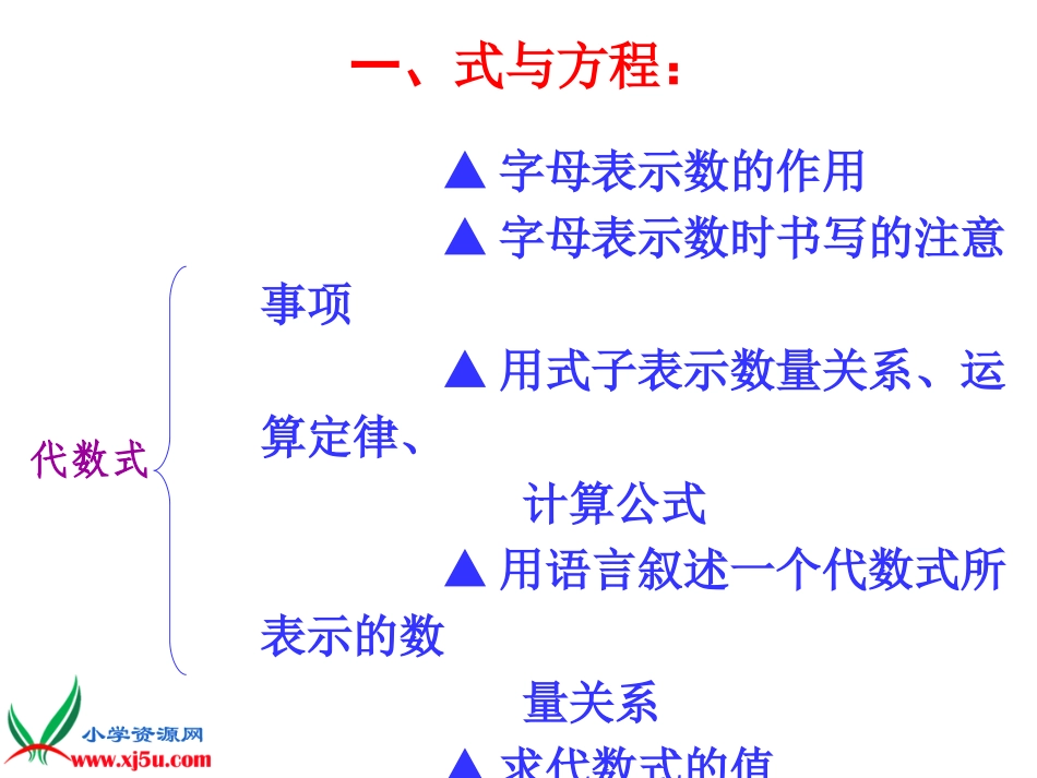 北师大版数学六年级下册《数与代数》课件_第3页