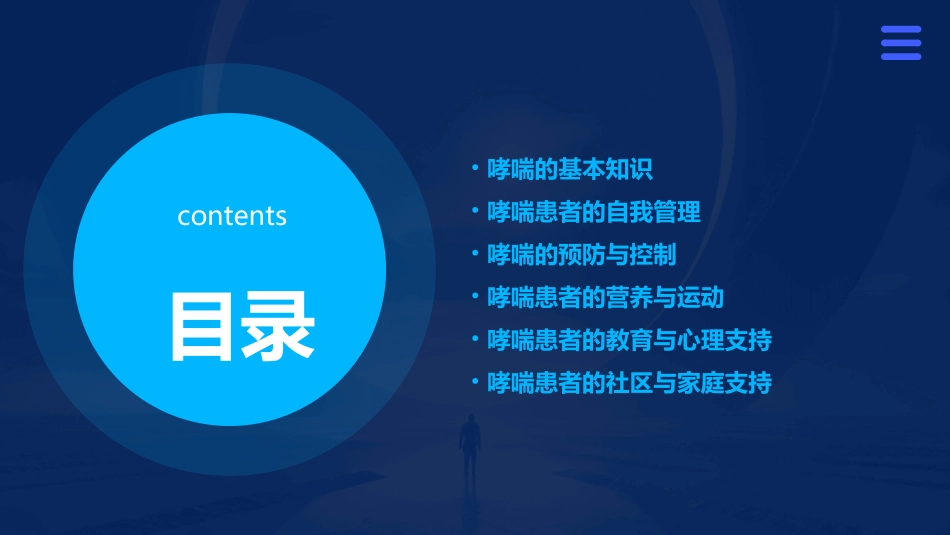 哮喘患者自我管理护理课件_第2页