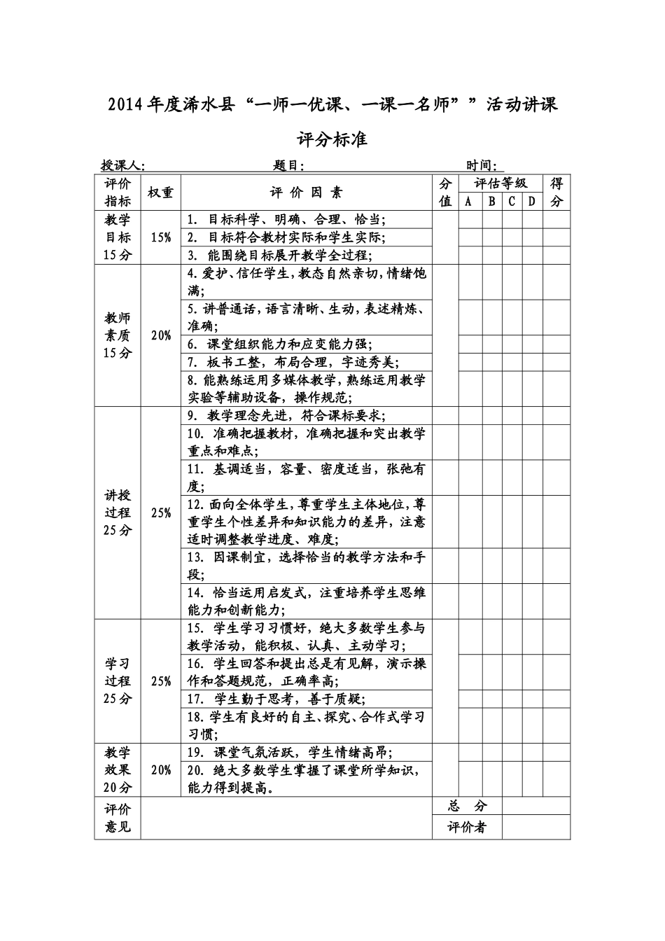2014年度浠水县一师一优课评价表_第1页