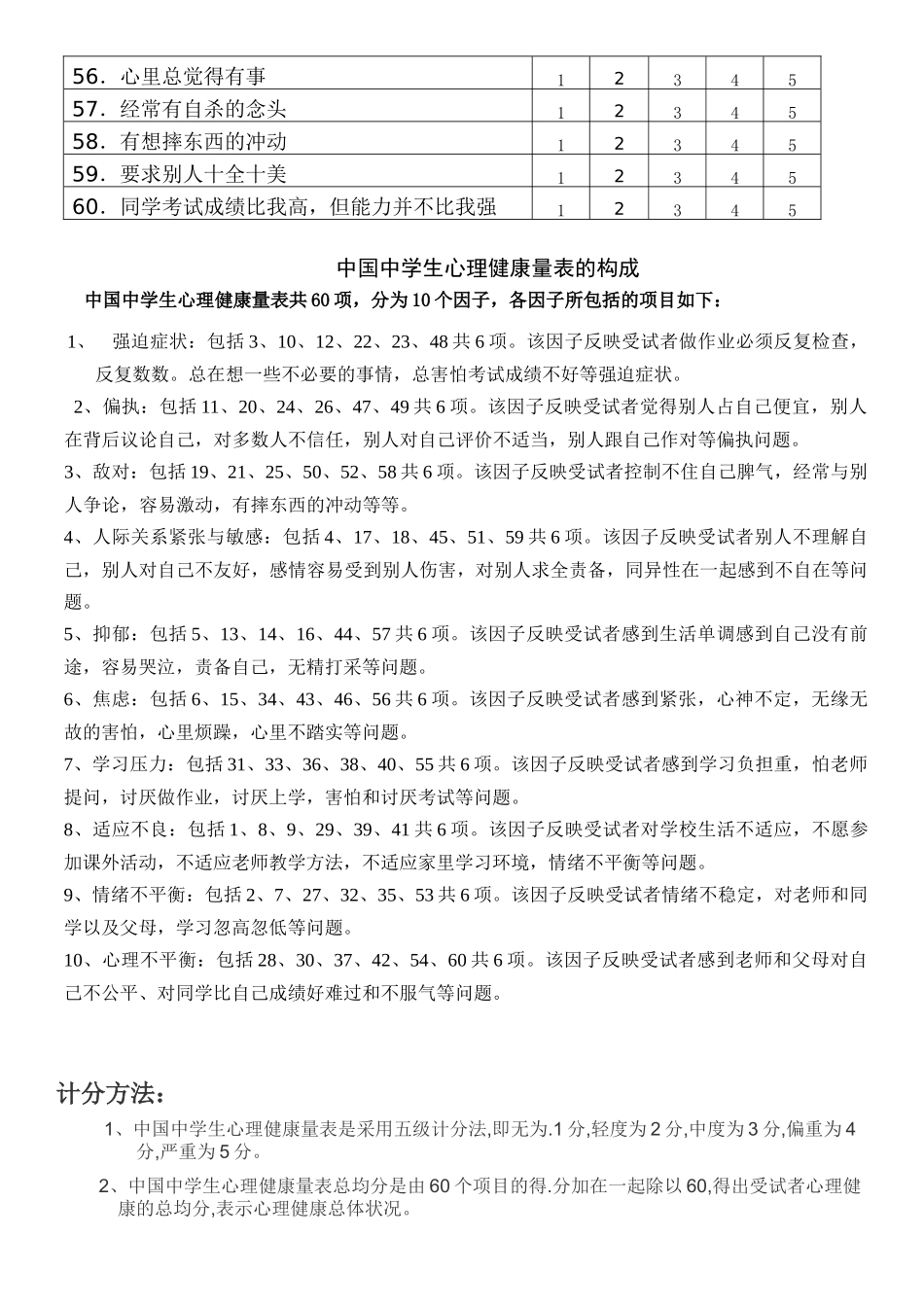 中国中学生心理健康量表_第3页