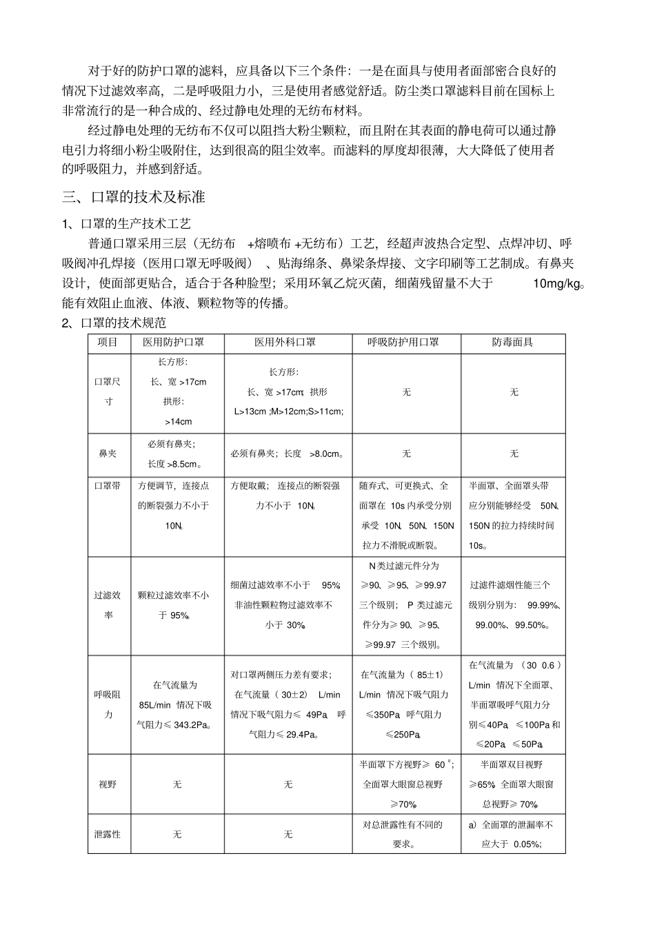 最新口罩场调研报告书_第2页