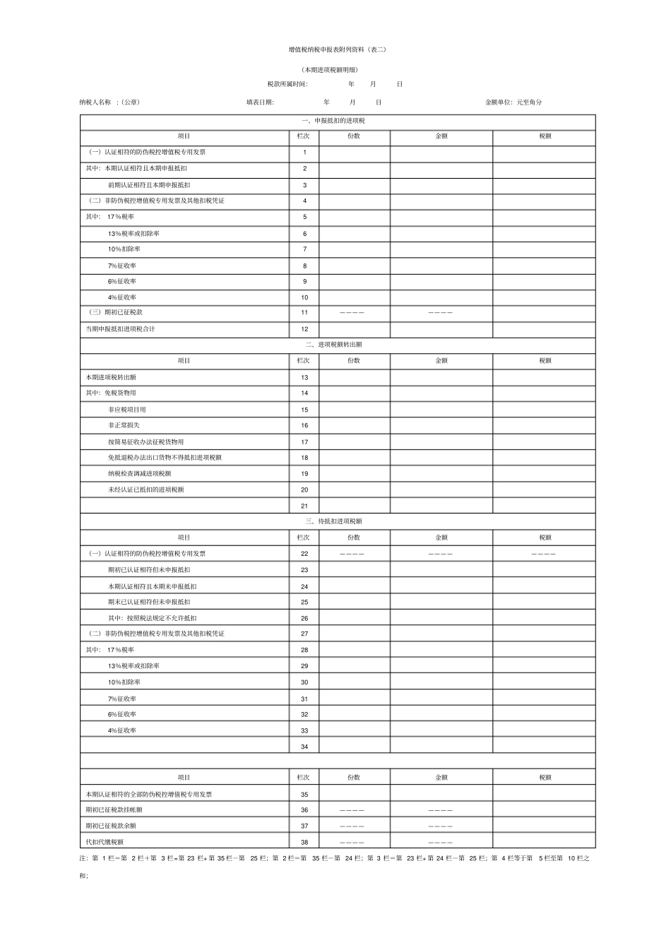 最新增值税纳税申报表主表、附表附表二_第3页