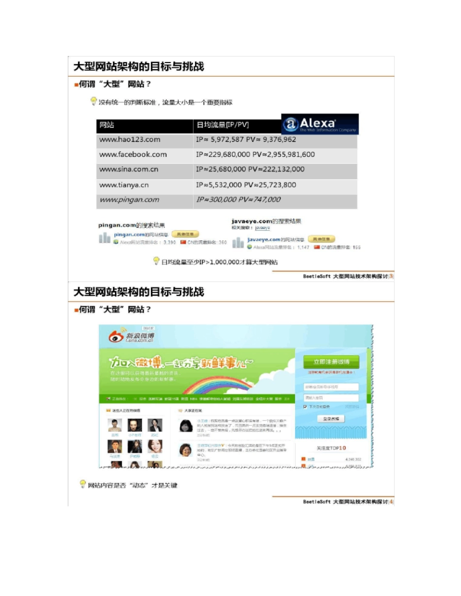 最新大型网站技术架构方案_第2页