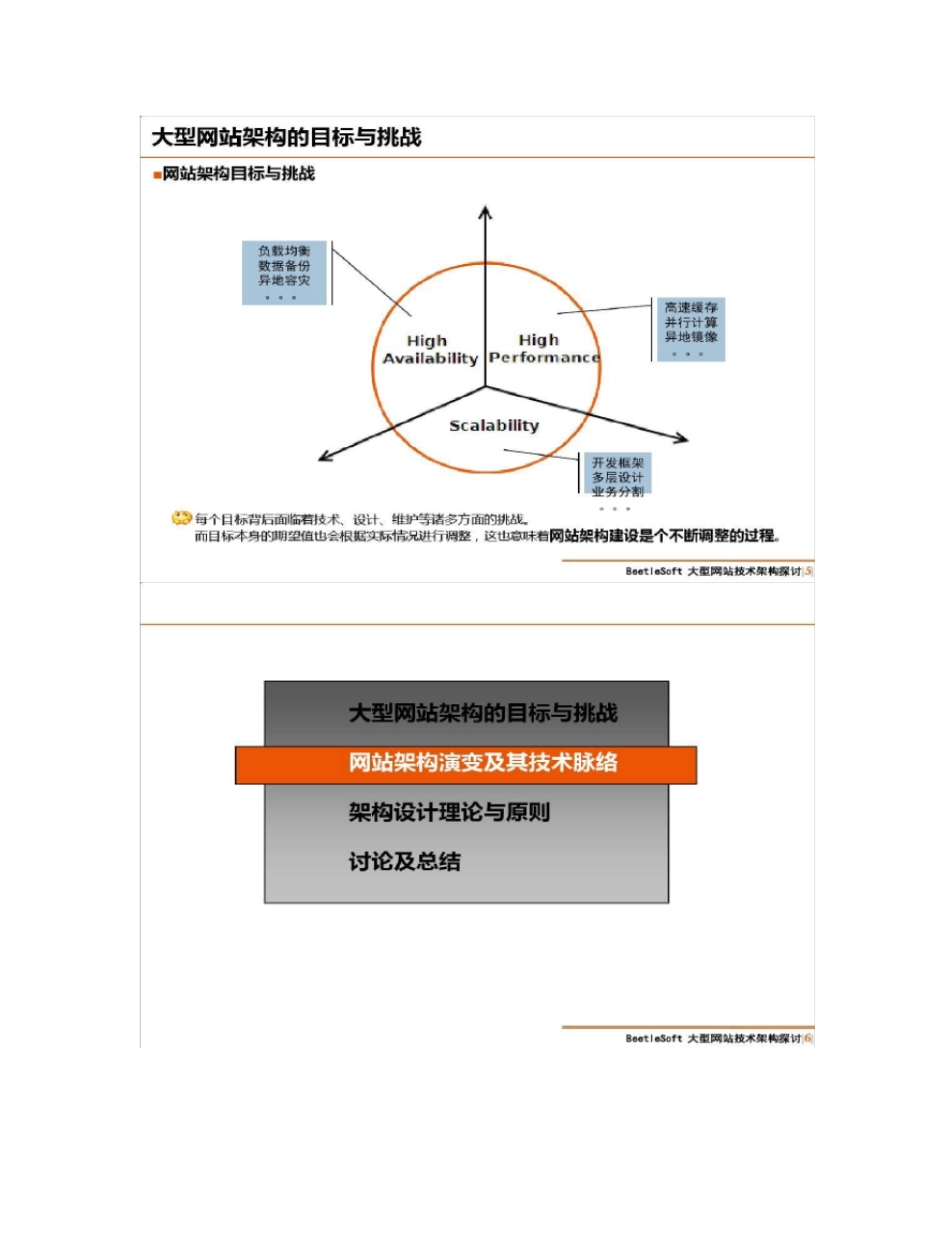 最新大型网站技术架构方案_第3页