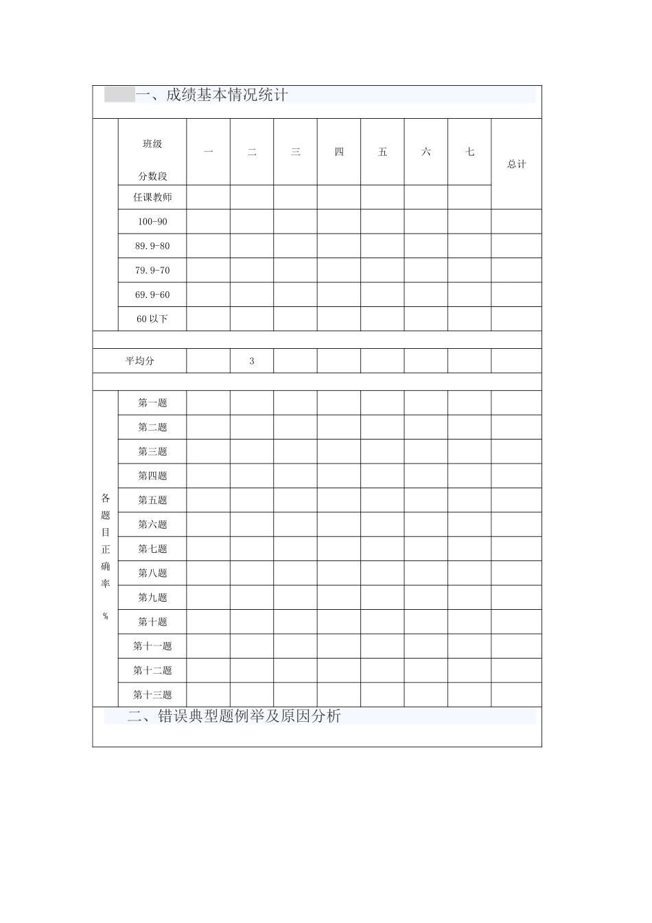 小学成绩分析表 (7)_第1页