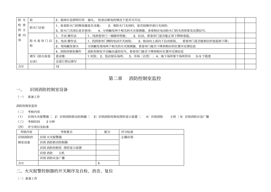 最新建构筑物消防员初级-初级实操资料_第3页