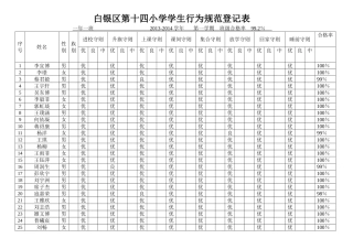 一年一班行为规范登记表