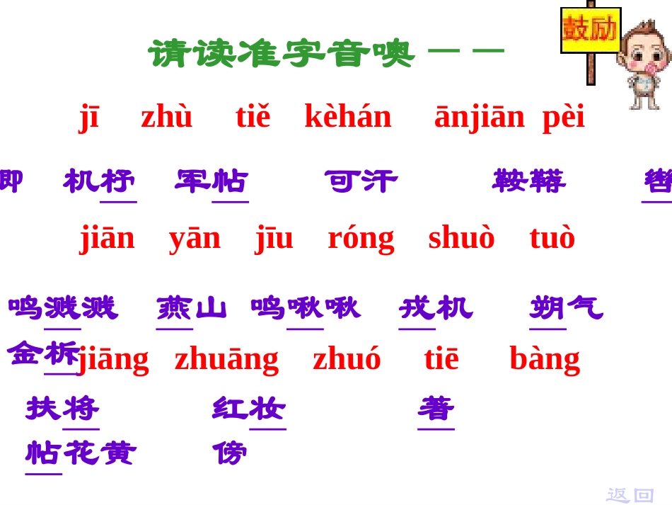 语文：《木兰诗》课件（人教版七年级下册）_第3页