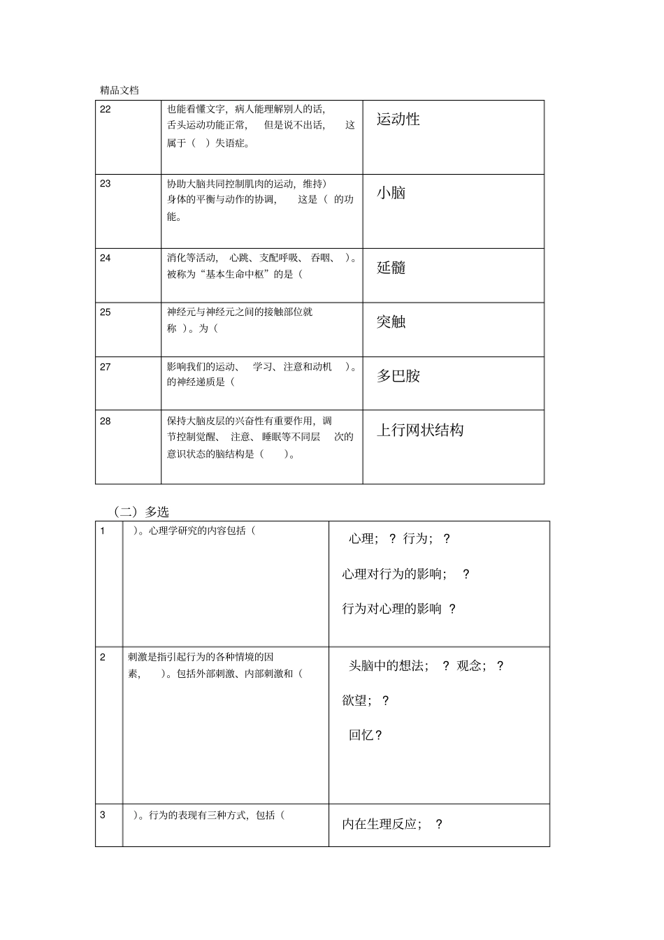 最新心理学答案归纳版_第3页