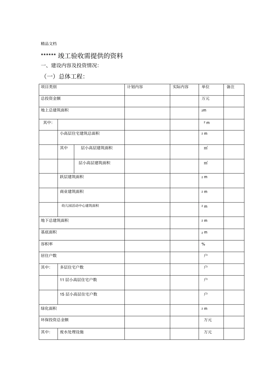 最新房地产竣工环境保护验收需要的资料_第1页