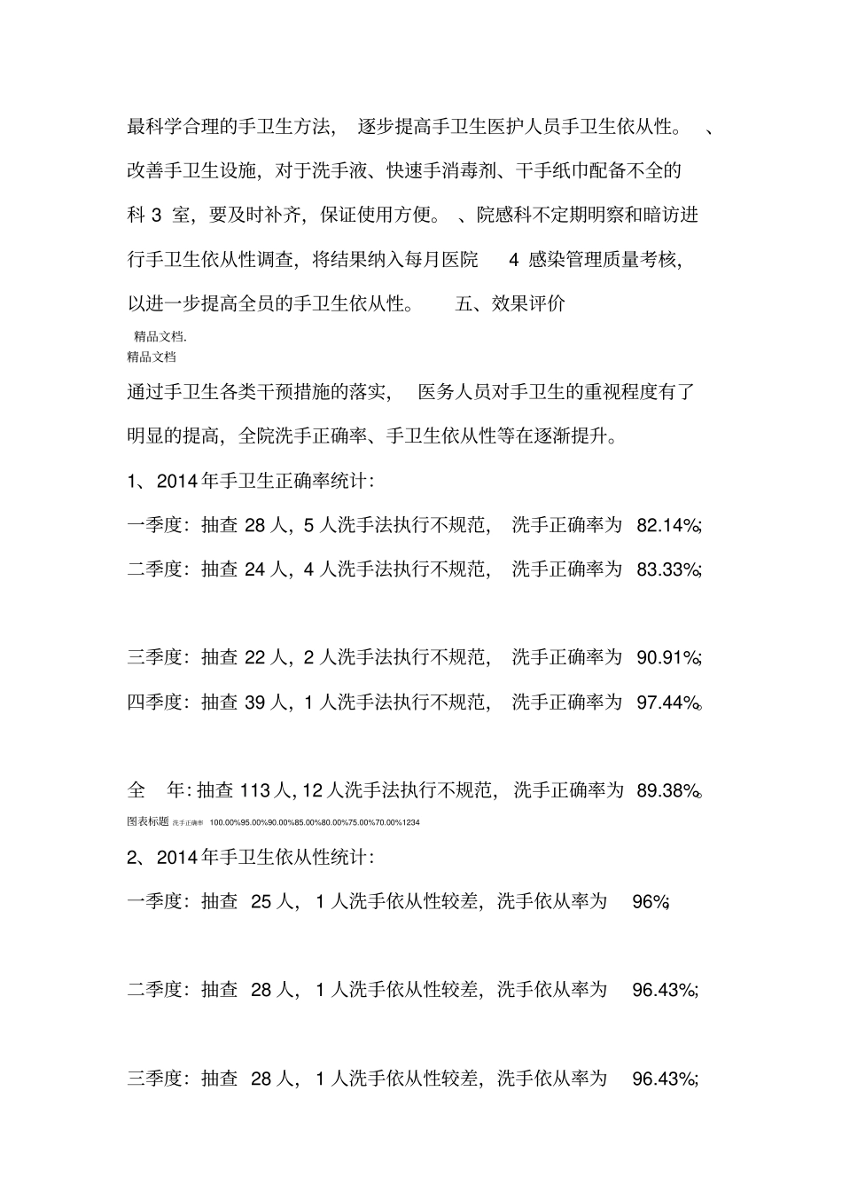 最新手卫生持续改进措施及效果评价_第3页