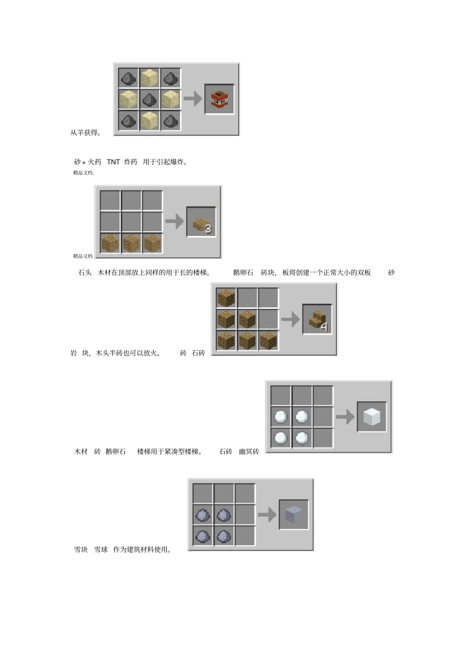 最新我的世界物品合成表大全_第3页