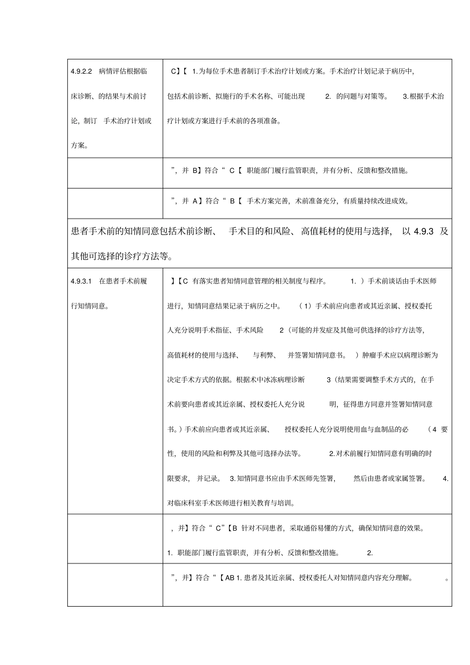 最新手术治疗管理与持续改进_第3页