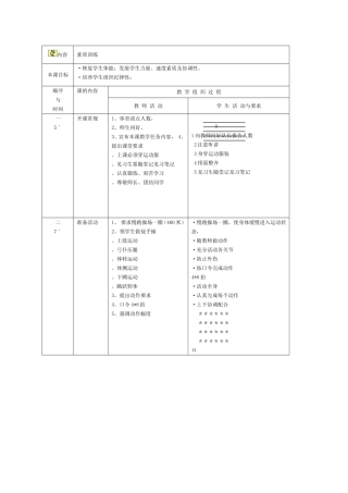 内容素质训练