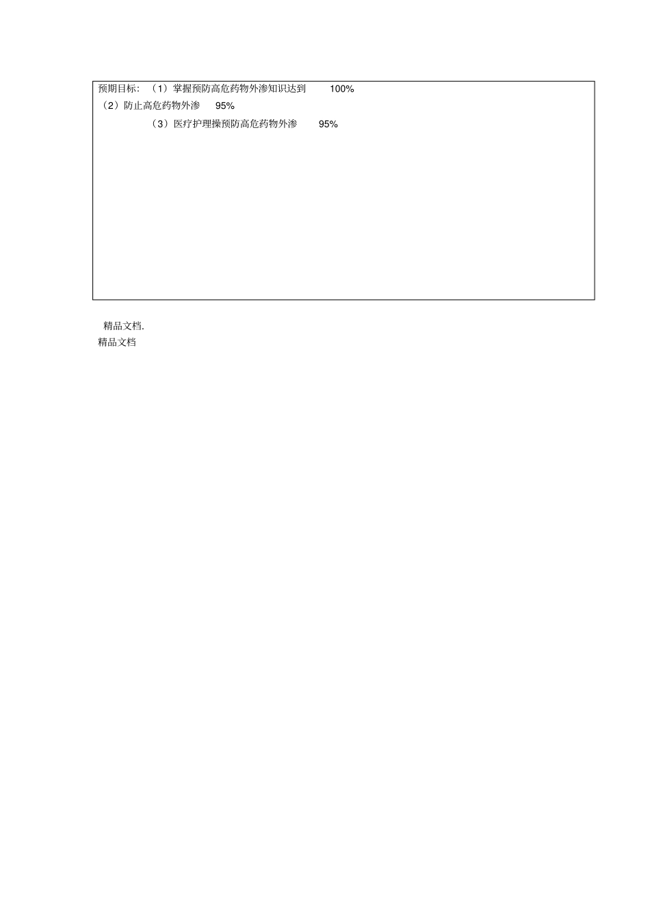 最新护理持续质量改进CQI资料_第2页