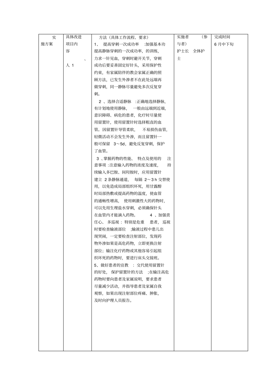 最新护理持续质量改进CQI资料_第3页