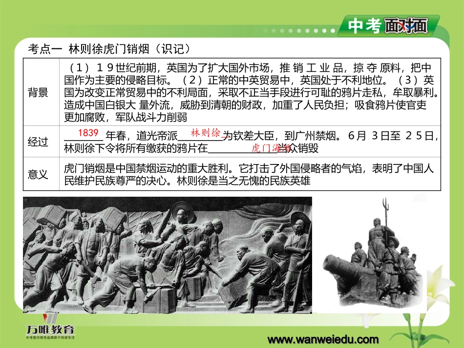 中国近代史-PPT_第3页