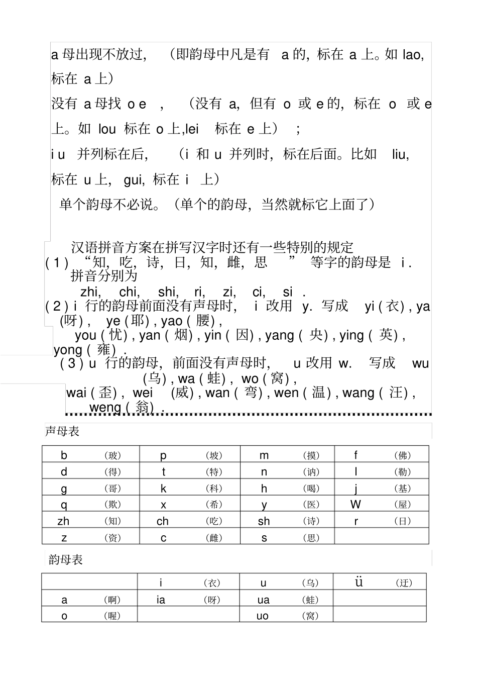 最新整理小学生声母表和韵母表_第2页