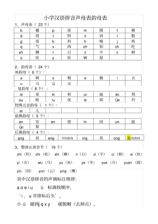 最新整理小学生声母表和韵母表