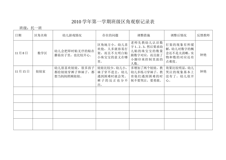 区角11月（钟）_第1页